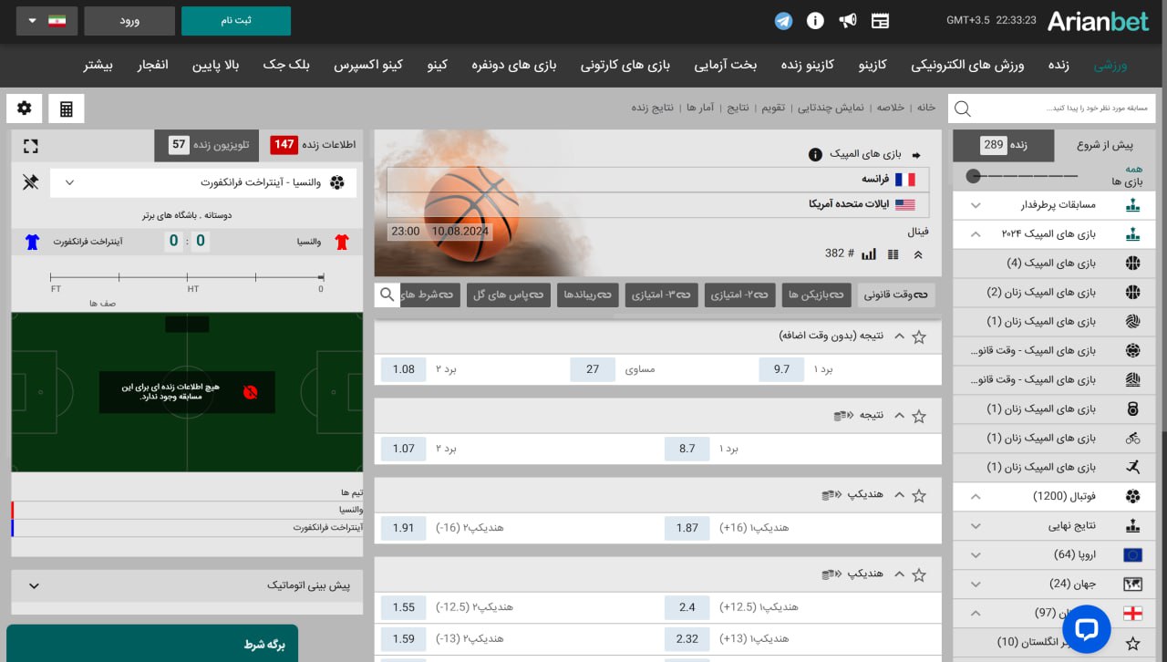 آپشن های شرط بندی arianbet
